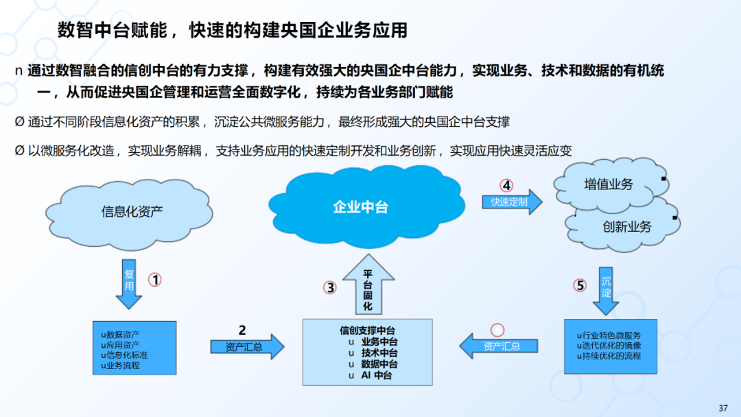 律所ddr 法律行业数字化转型：挑战与机遇探析，现状与未来发展展望  第6张