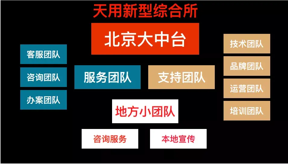 律所ddr 法律行业数字化转型：挑战与机遇探析，现状与未来发展展望  第9张