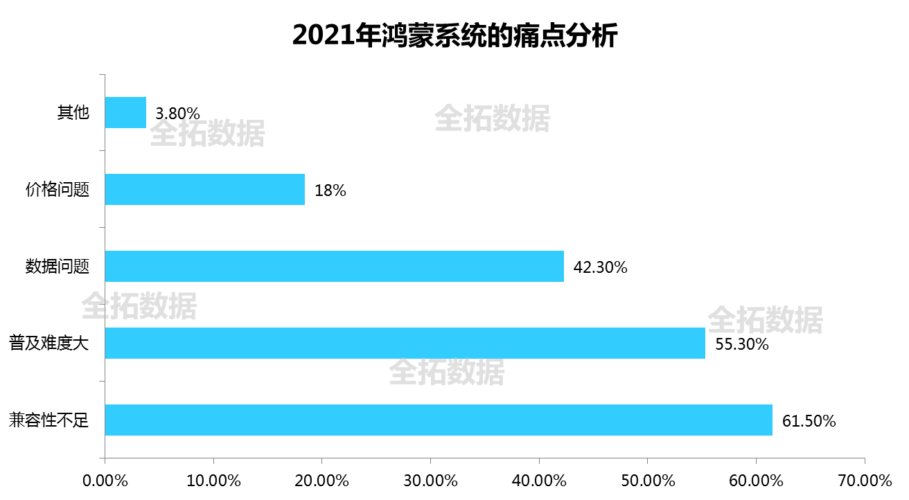 DDR3与DDR5显卡内存性能对比及未来趋势预测：技术特性与应用场景详解  第6张