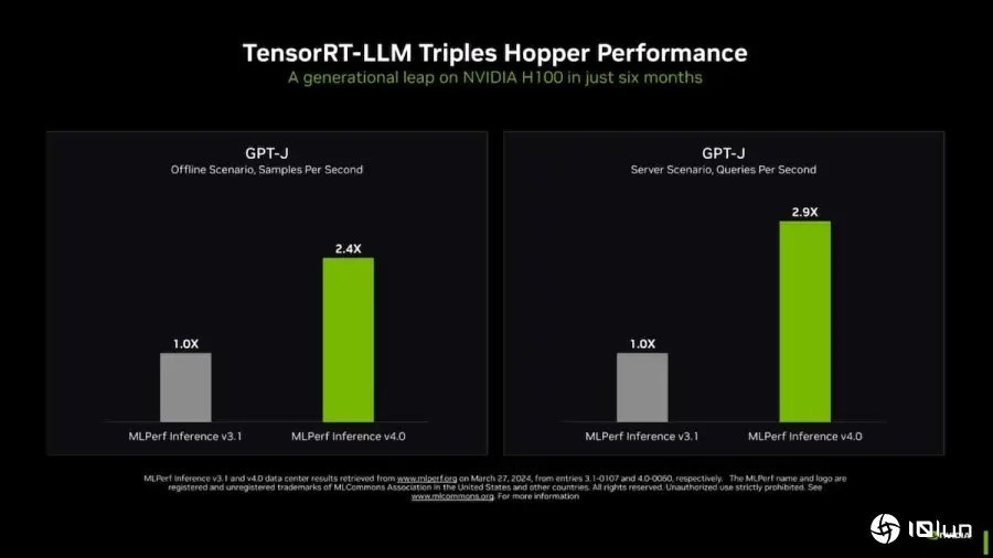 NVIDIA GT730及同类产品性能、功能与价格深度对比分析  第9张