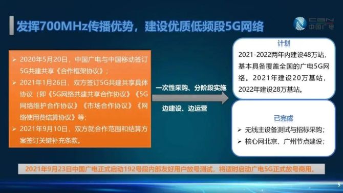 深度解析5G智能手机许可证颁发的意义及其对数字经济发展的影响和挑战  第2张