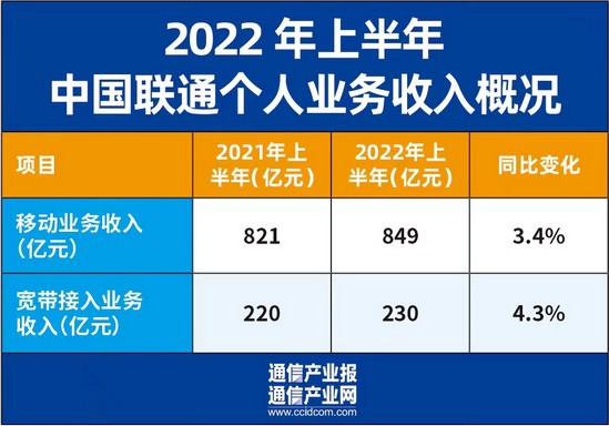 深度解析5G智能手机许可证颁发的意义及其对数字经济发展的影响和挑战  第6张