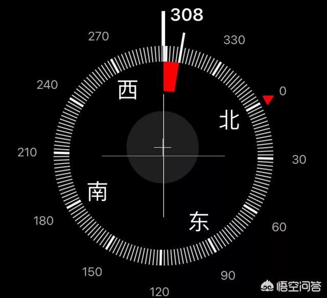 安卓系统指南针应用详解：原理、功能及精准定位技巧  第2张