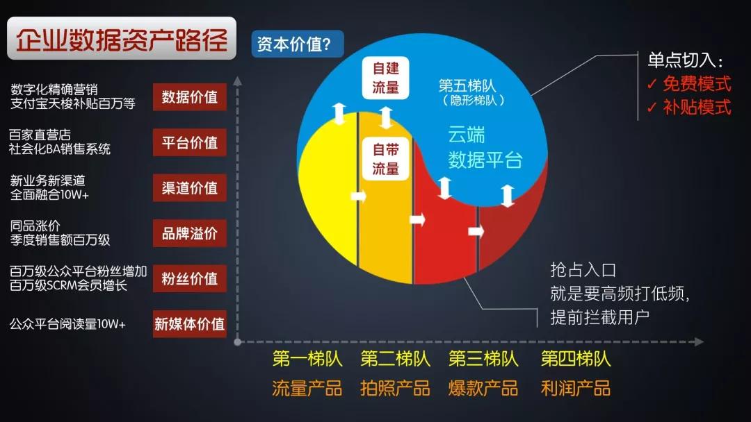 探索5G手机新时代：深度剖析对个人生活和社会的影响及未来发展动向  第7张