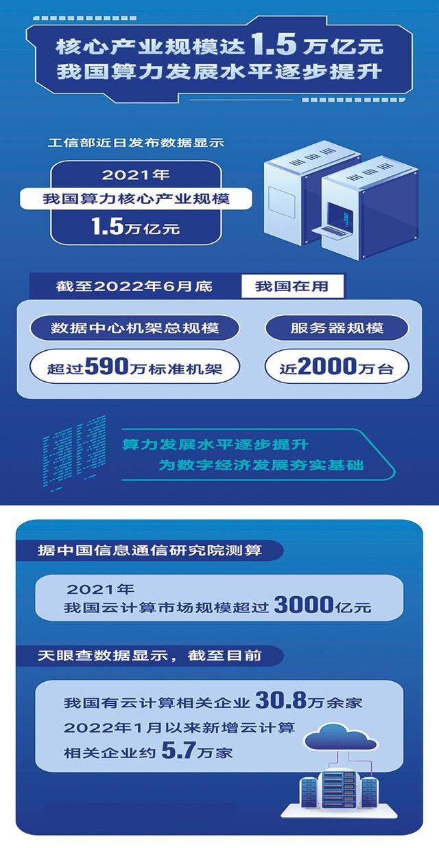 南宁市5G手机市场蓬勃发展，各大品牌竞相涌现，消费者需求多元化  第2张