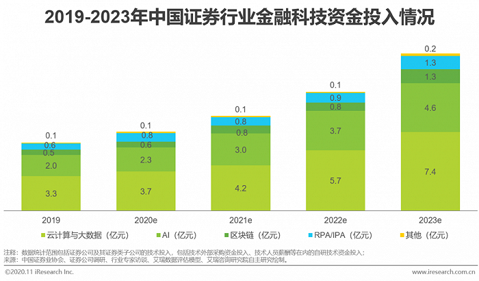 深度分析：探索安卓系统剪切板的作用、工作原理、应用及未来发展趋势