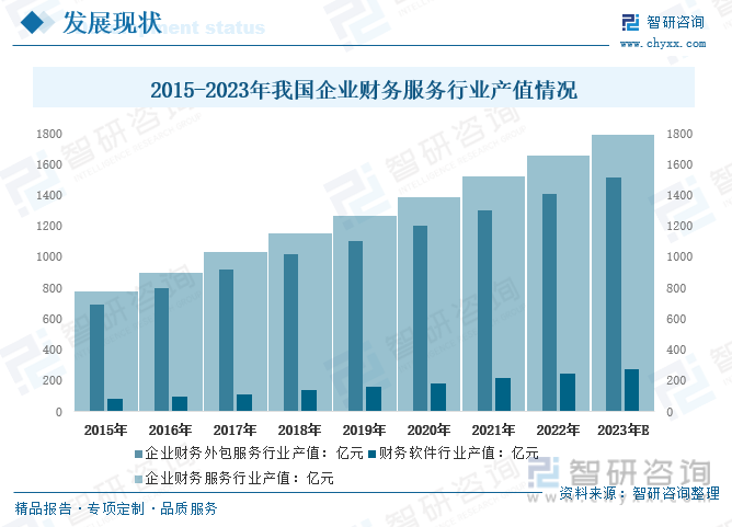 OLED技术与5G网络结合：智能手机的未来发展趋势分析与市场前景预测  第2张