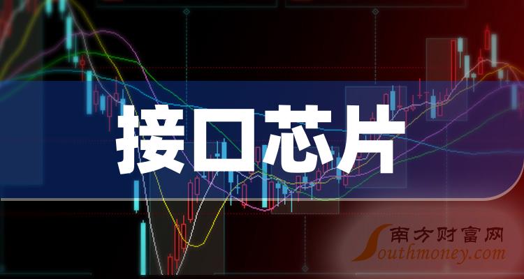 ddr2如何改ddr3 如何将DDR2内存升级至DDR3：深度解析与性能提升策略  第6张