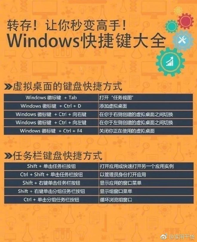 如何选择适合办公使用的台式机主机配置，提升工作效率与体验  第4张