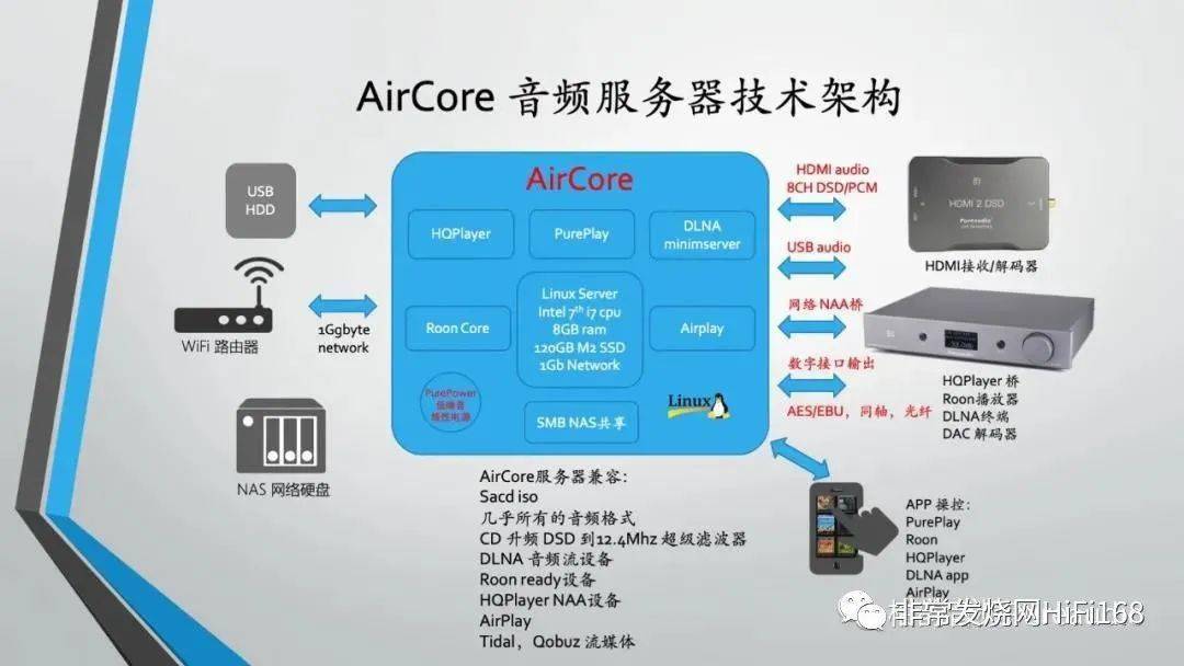 解决音频设备连接音响无声问题：硬件连接及设备配置详解  第7张