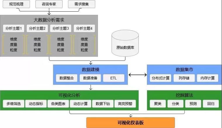 揭秘5G手机图纸：设计原理、技术特性与制造工艺全解析  第2张