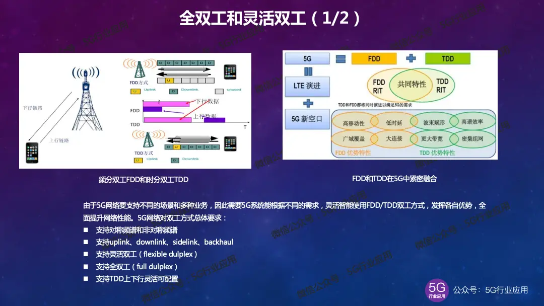 揭秘5G手机图纸：设计原理、技术特性与制造工艺全解析  第10张