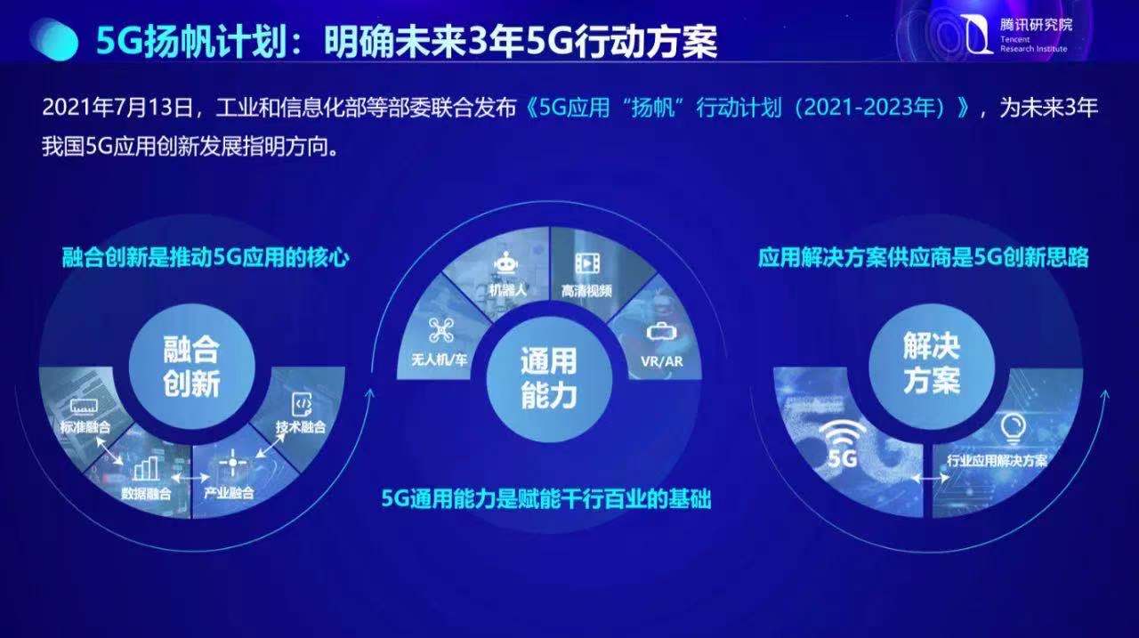 深度解析手机5G开关：重要性、应用场景、影响与未来趋势  第9张