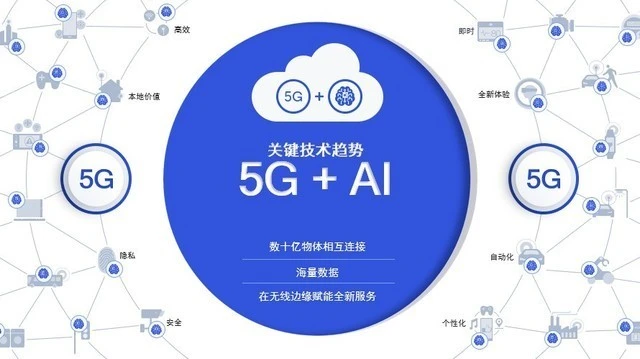 5G网络切换技术探析：基本原理、用户体验及未来发展展望  第5张