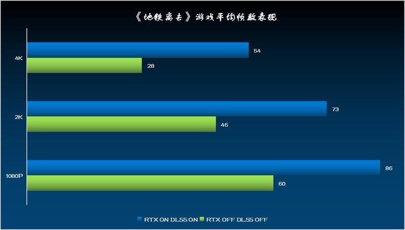 深度剖析影驰黑将版GT240显卡：技术参数与实战优势全面解析  第7张