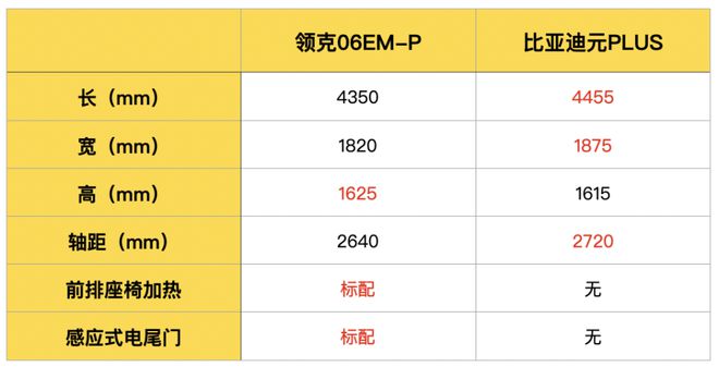 车载蓝牙音响无法连接怎么办？本文为你深入分析原因  第2张