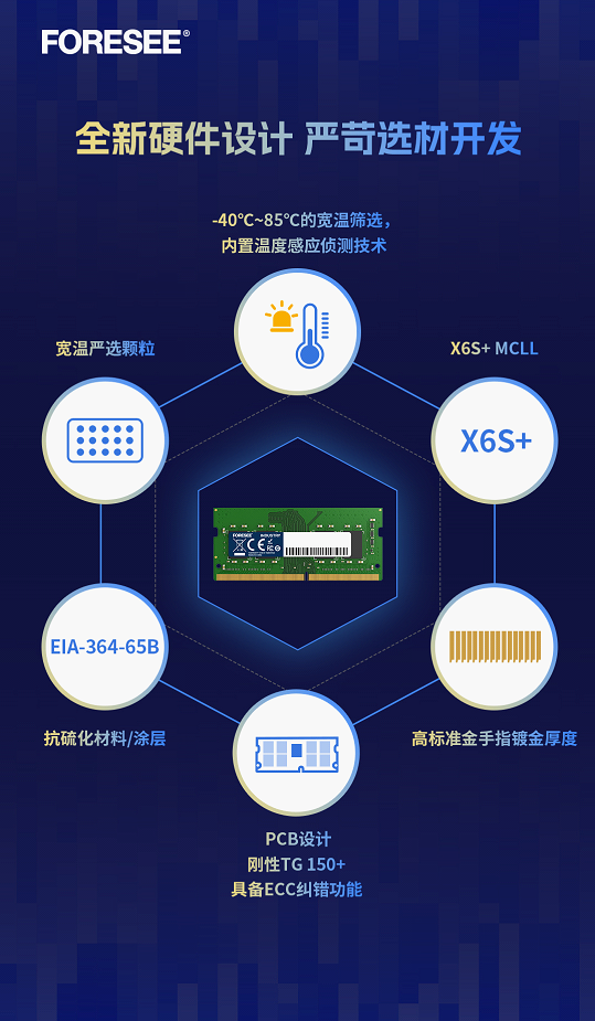 DDR4 8GB 内存条：提升电脑性能与稳定的关键要素  第3张
