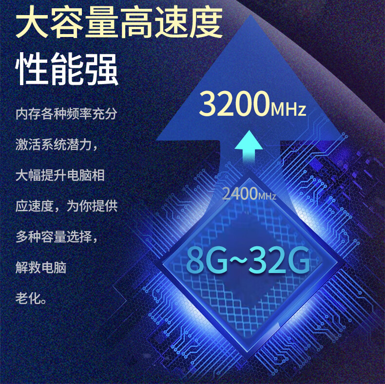 DDR4 8GB 内存条：提升电脑性能与稳定的关键要素  第4张