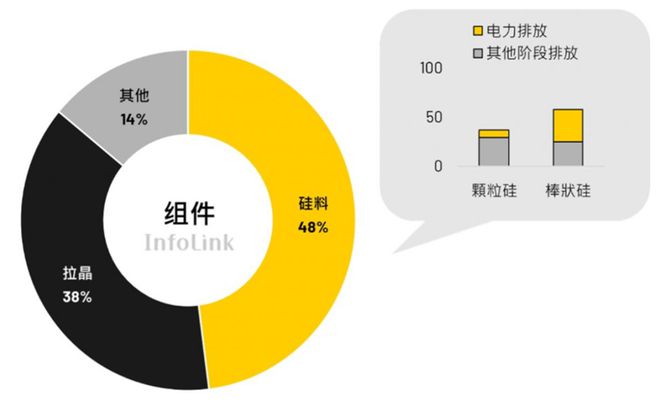 深入探究 Android 系统 WebView 升级的必要性及影响  第5张