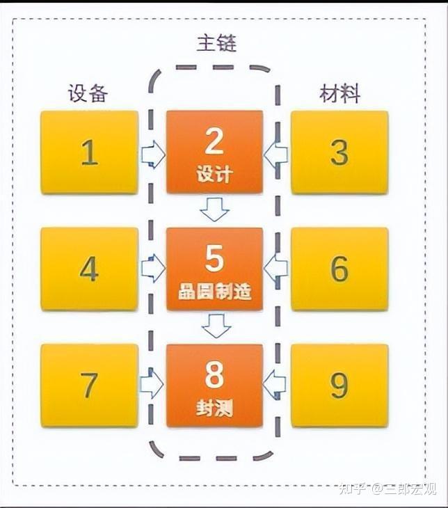 深入探究 Android 系统 WebView 升级的必要性及影响  第9张