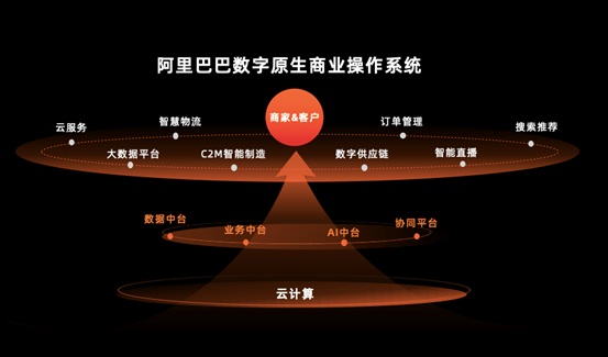 深圳 IT 资深工程师分享 5G 网络机柜成本问题及见解