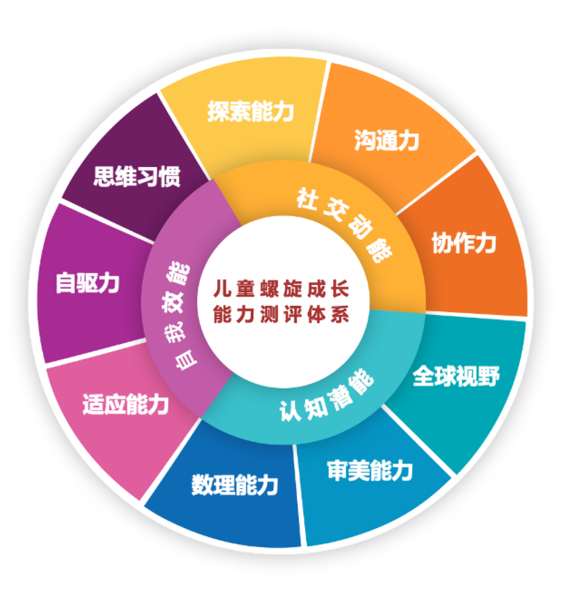 DDR4 内存引擎：速度与效能的代表，技术革新的核心所在  第8张