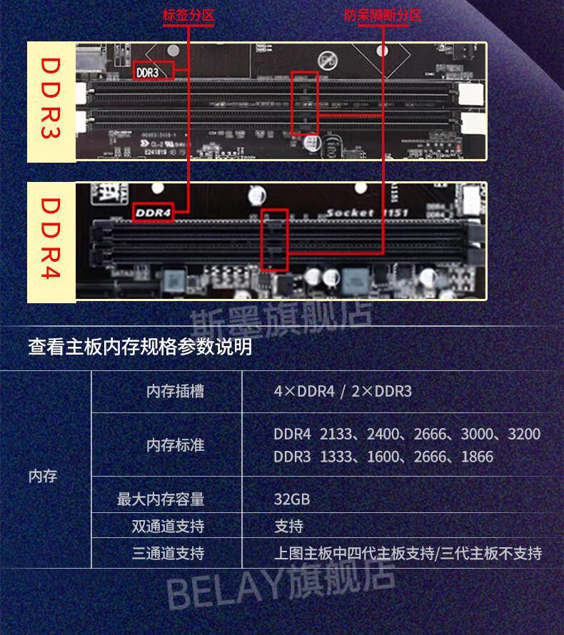 如何挑选支持 DDR4 内存的主板？技术迷分享研究成果  第6张