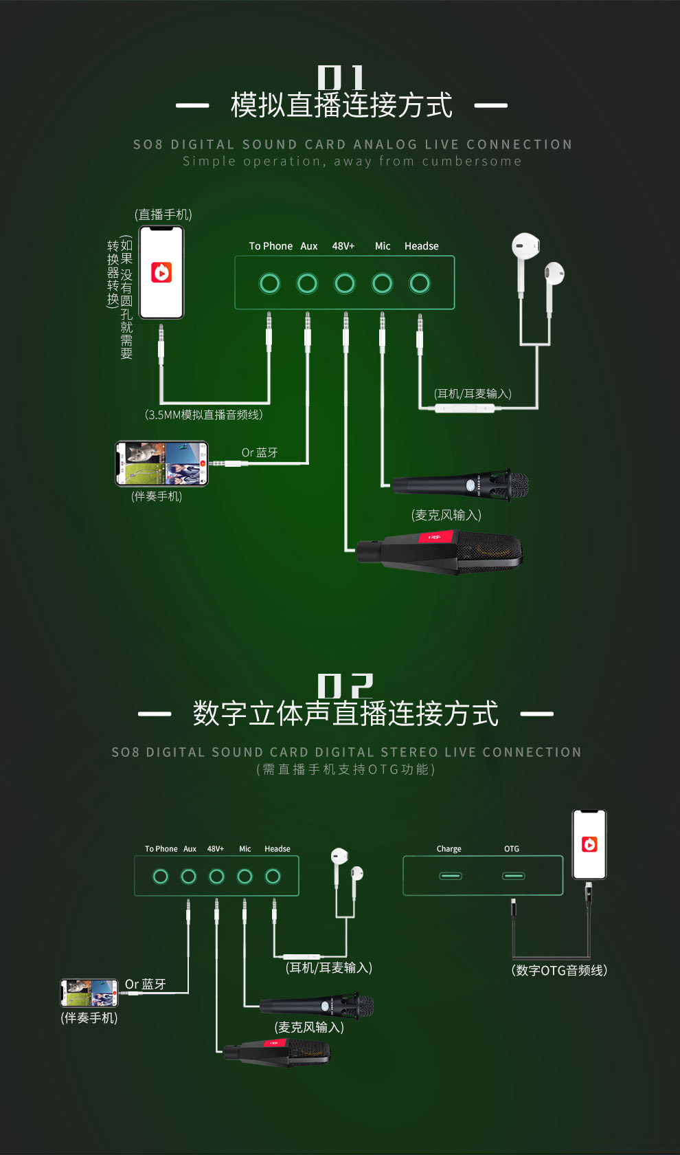 音响发烧友分享：音箱与声卡麦克风连接技巧及设备选择  第8张