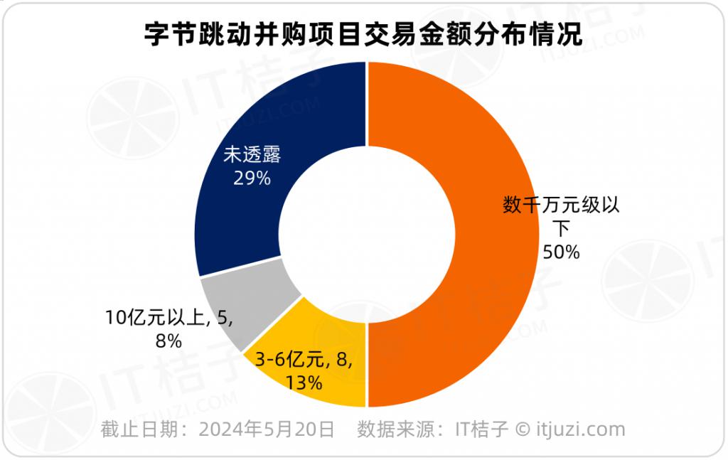 2017 年中国智能手机市场：国产 Android 系统的崛起与深度定制  第3张