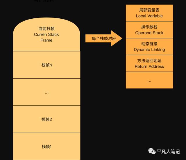 深入理解 DDR3 内存容量：科技进步的典范与满足需求的选择  第5张