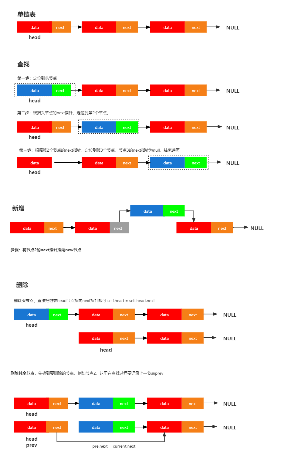 深入理解 DDR3 内存容量：科技进步的典范与满足需求的选择  第7张