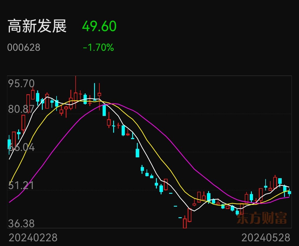 恩平 5G 网络覆盖：推动传统农镇向现代化都市的变革  第2张