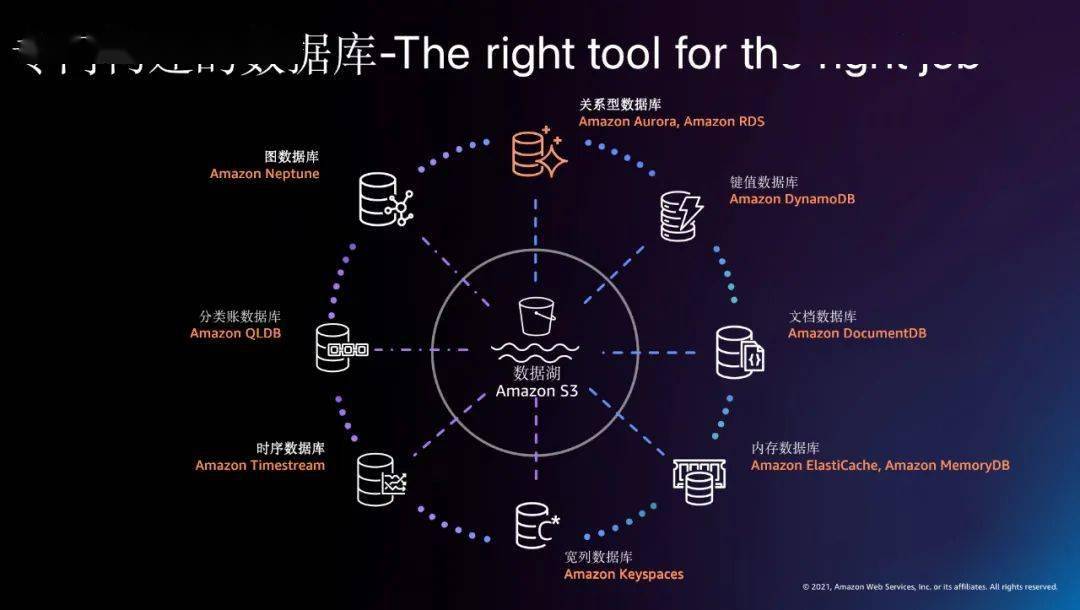 恩平 5G 网络覆盖：推动传统农镇向现代化都市的变革  第7张