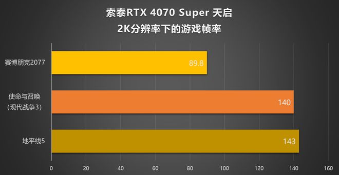 深入了解 DDR5 内存电压调整：技术革新与稳定性提升  第8张