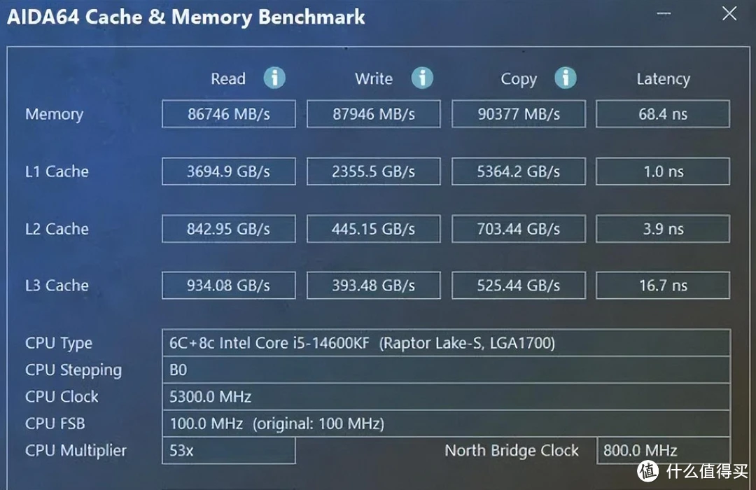 ddr5内存原价多少 DDR5 内存问世，原始价格现象及深层次影响探讨  第6张
