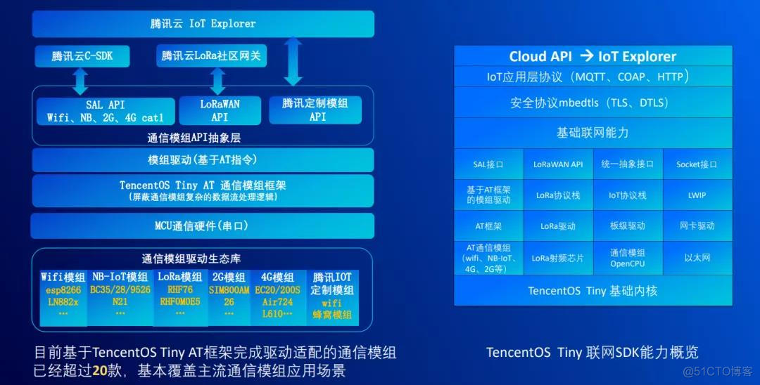 凤凰安卓系统：深度探索开源世界的无限可能与宝贵经验  第7张