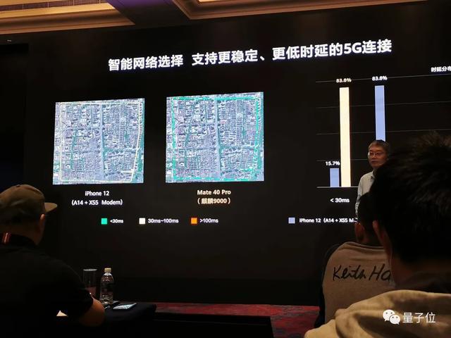 科研人员亲述中国 5G 商用网络历程：速度与挑战并存，影响深远  第7张