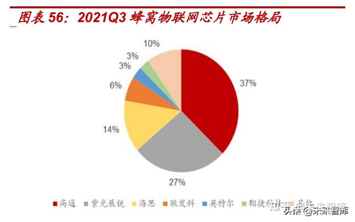 疫情对 5G 网络的深远影响及应对策略解析  第1张