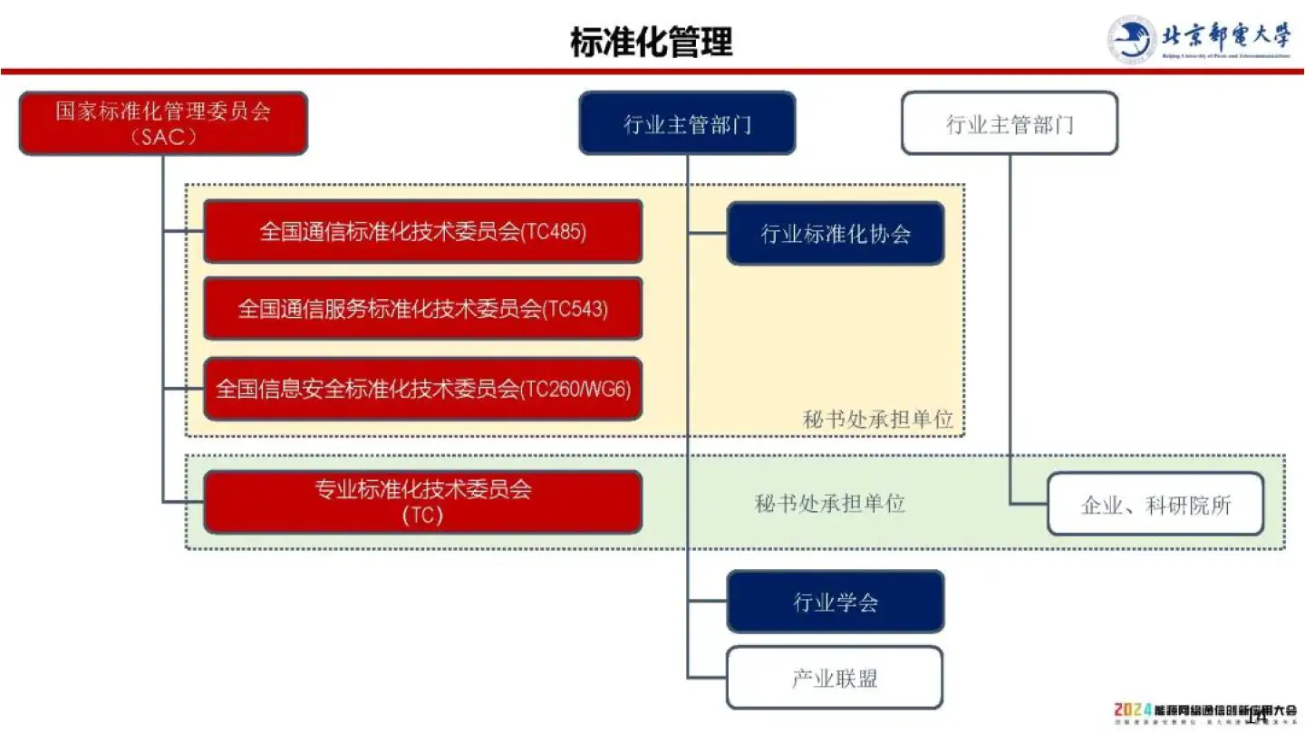 疫情对 5G 网络的深远影响及应对策略解析  第3张