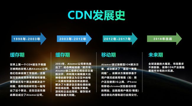 信息时代的革命：苹果 5G 引领生活与工作模式的变革  第8张