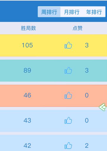 1030 显卡内存类型 DDR：性能优劣、与 DDR3 对比及科技背后的故事  第1张