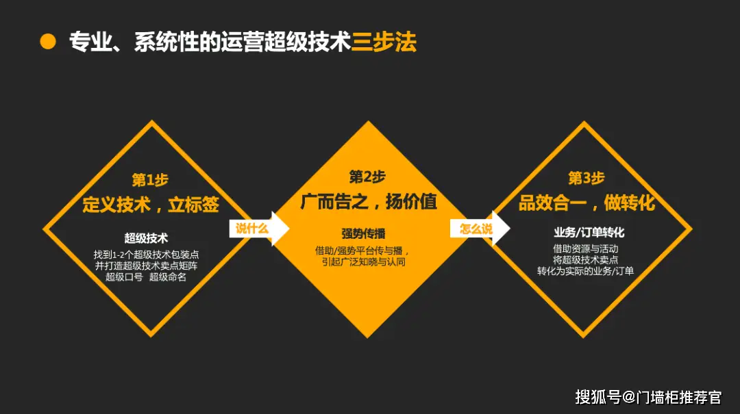 深入解析 DDR 内存中 CAS 与 CL 的内涵及其关键地位  第6张