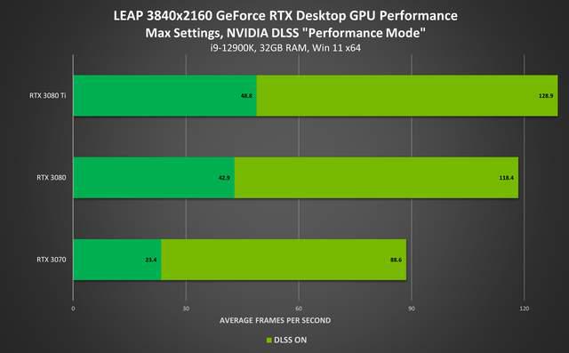 i5-4210M 处理器与 GT840M 显卡轻薄本使用体验：性能优缺点深度探讨  第7张