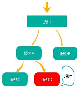 Android 系统硬件驱动程序：保障设备运行稳定性的关键因素  第6张