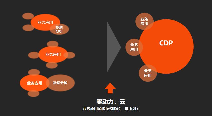 数字化浪潮中，5G 网络崛起的技术革命与全球发展现状剖析  第1张