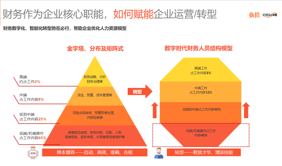 数字化浪潮中，5G 网络崛起的技术革命与全球发展现状剖析  第5张