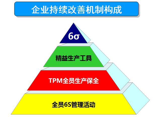 5G 网络覆盖制造业车间，带来革新性变革，提升生产效率与员工体验  第5张