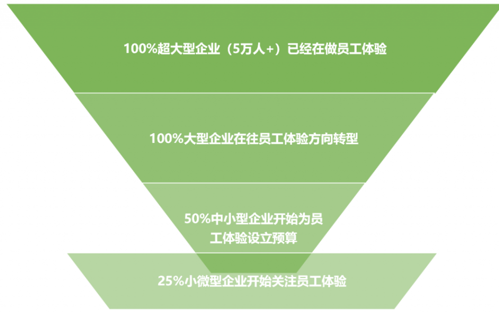 5G 网络覆盖制造业车间，带来革新性变革，提升生产效率与员工体验  第7张