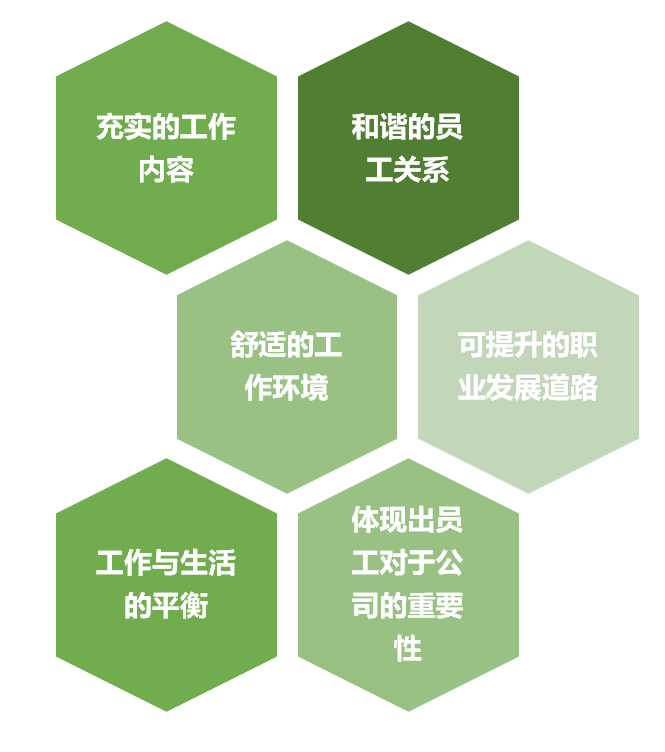 5G 网络覆盖制造业车间，带来革新性变革，提升生产效率与员工体验  第8张