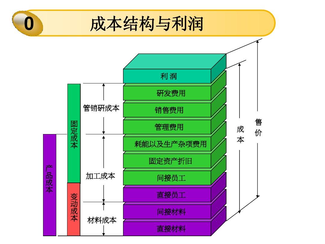 5G 网络覆盖制造业车间，带来革新性变革，提升生产效率与员工体验  第10张